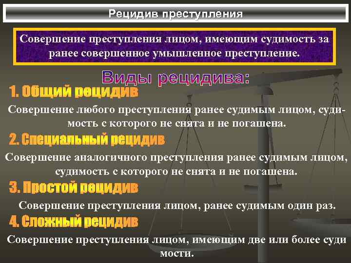 Рецидив преступления Совершение преступления лицом, имеющим судимость за ранее совершенное умышленное преступление. Совершение любого