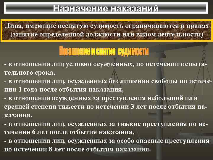 Назначение наказаний Лица, имеющие неснятую судимость ограничиваются в правах (занятие определенной должности или видом