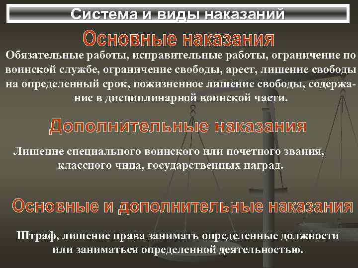 Система и виды наказаний Обязательные работы, исправительные работы, ограничение по воинской службе, ограничение свободы,