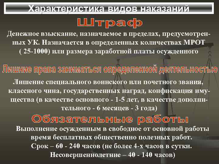 Характеристика видов наказаний Денежное взыскание, назначаемое в пределах, предусмотренных УК. Назначается в определенных количествах