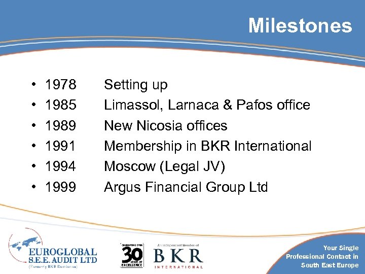 Milestones • • • 1978 1985 1989 1991 1994 1999 Setting up Limassol, Larnaca