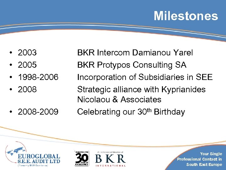 Milestones • • 2003 2005 1998 -2006 2008 • 2008 -2009 BKR Intercom Damianou