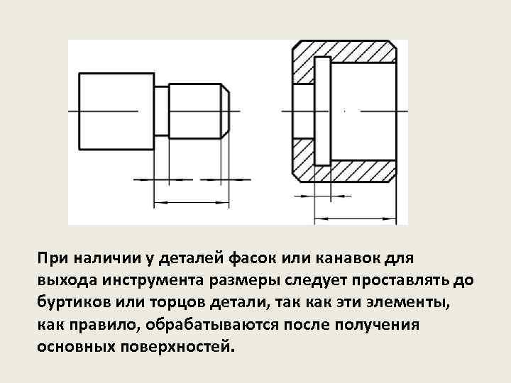 Буртик это на чертеже