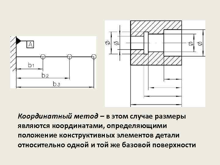 Координатный чертеж. Координатный метод простановки размеров. Координатный способ нанесения размеров. Координатный размер на чертеже. Методы нанесения размеров координатный.