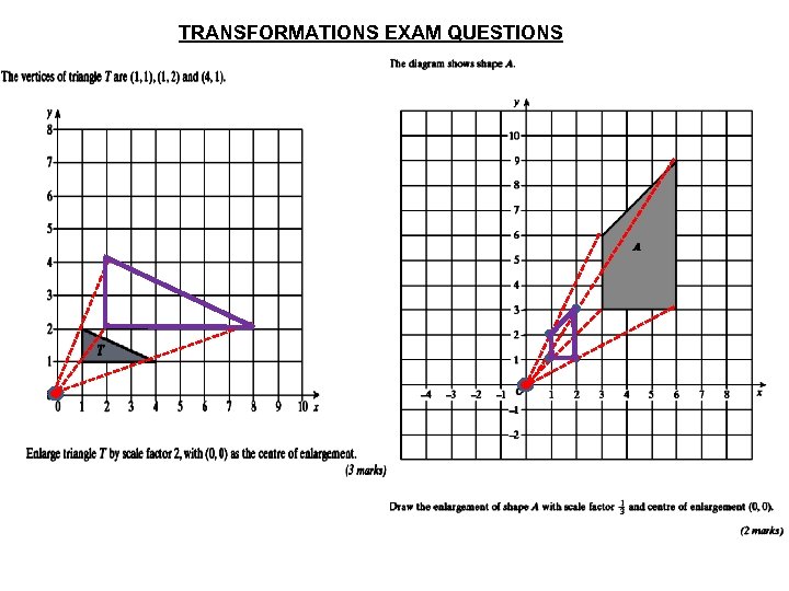 TRANSFORMATIONS EXAM QUESTIONS 