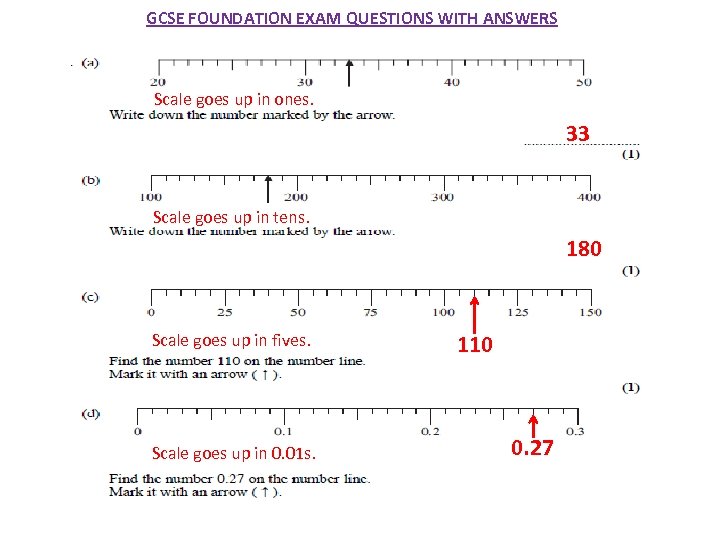 GCSE FOUNDATION EXAM QUESTIONS WITH ANSWERS Scale goes up in ones. 33 Scale goes