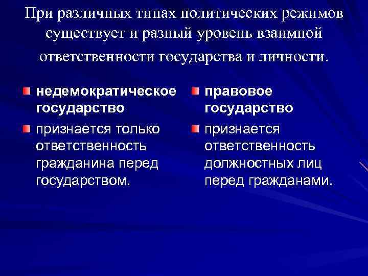 При различных типах политических режимов существует и разный уровень взаимной ответственности государства и личности.