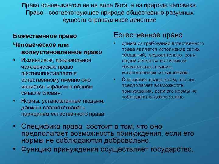 Право основывается не на воле бога, а на природе человека. Право соответствующее природе общественно