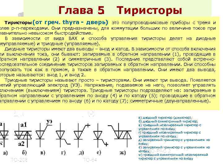 Схема полупроводниковых приборов