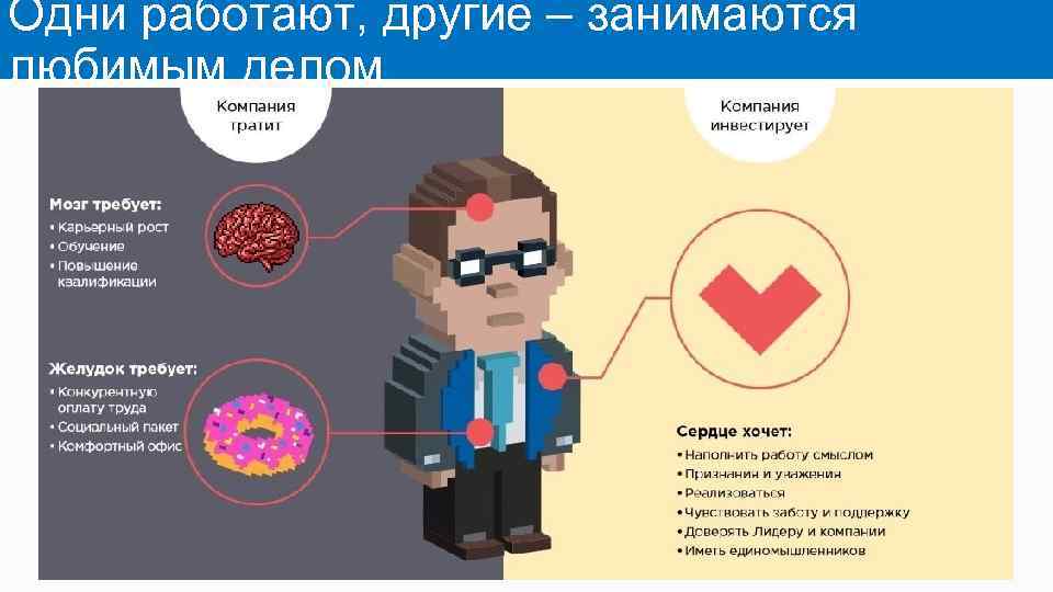 Одни работают, другие – занимаются любимым делом 