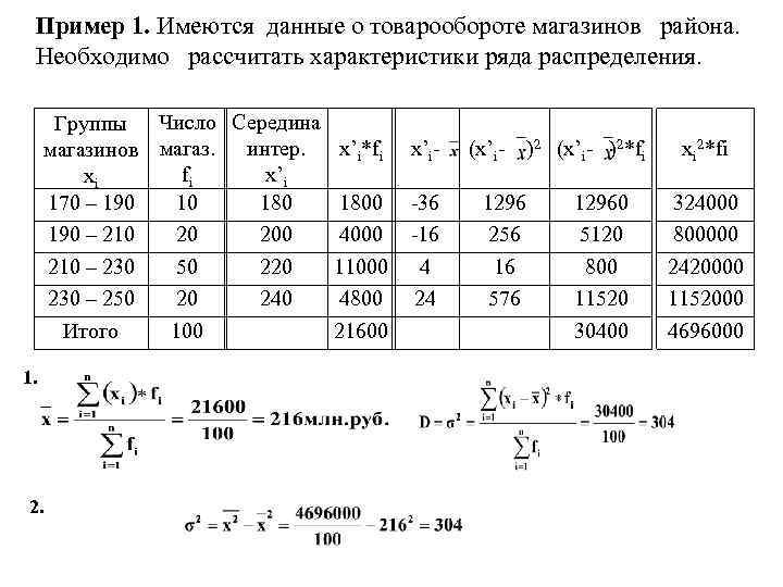 Пример 1. Имеются данные о товарообороте магазинов района. Необходимо рассчитать характеристики ряда распределения. Группы