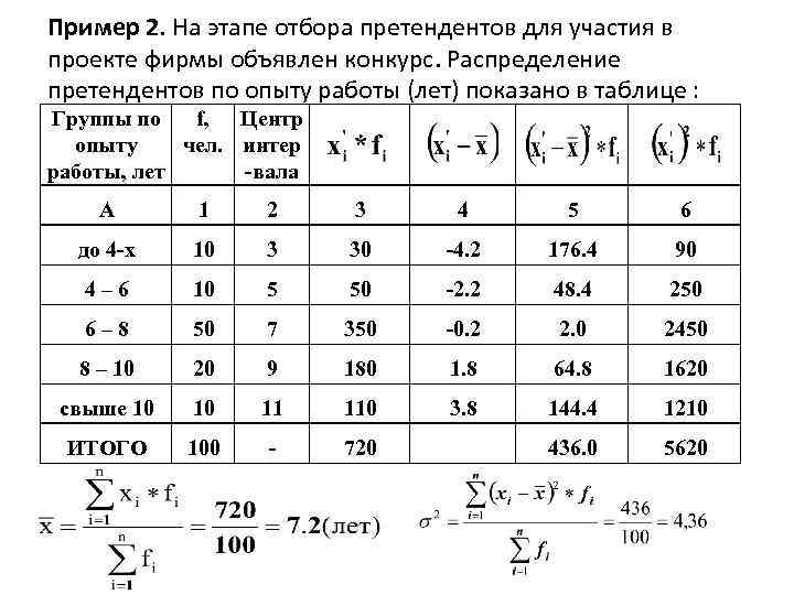 Пример 2. На этапе отбора претендентов для участия в проекте фирмы объявлен конкурс. Распределение