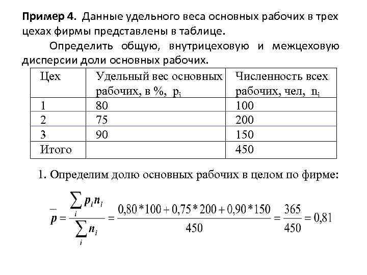 Определите общую массу. Удельный вес основных рабочих. Удельный вес рабочих формула. Коэффициент вариации рыночных долей. Удельный вес пример.