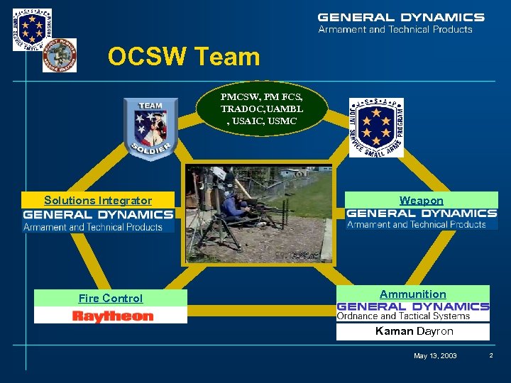 OCSW Team PMCSW, PM FCS, TRADOC, UAMBL , USAIC, USMC Solutions Integrator Fire Control