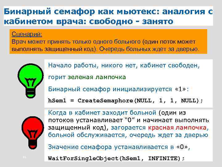 Бинарный семафор как мьютекс: аналогия с кабинетом врача: свободно - занято Сценарий: Врач может