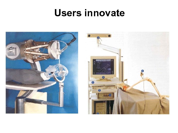 Users innovate 
