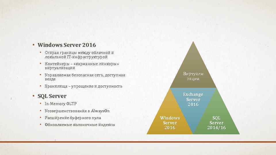  • Windows Server 2016 • Стирая границы между облачной и локальной IT-инфраструктурой •