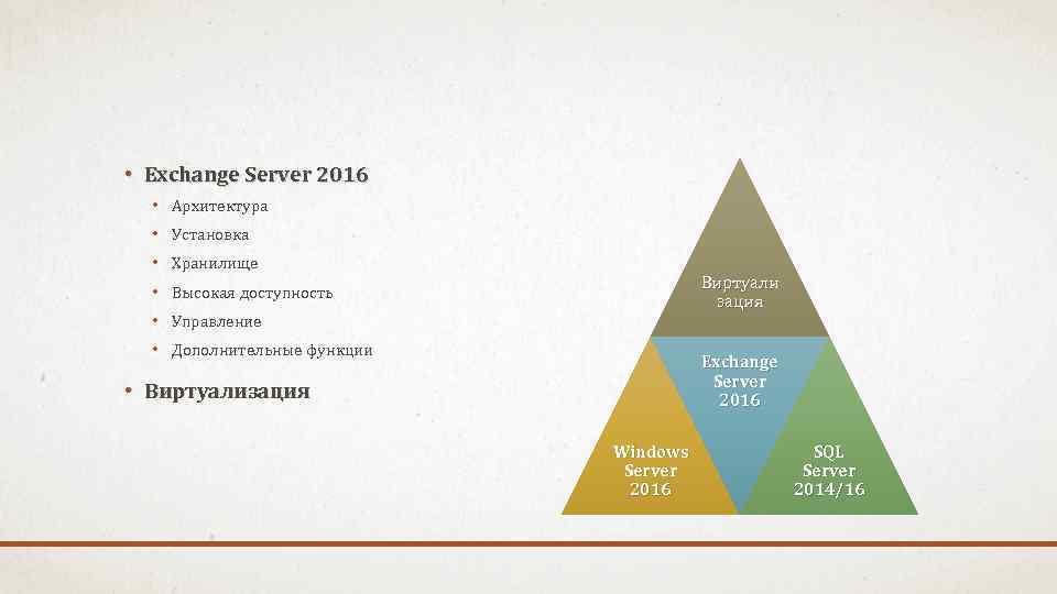  • Exchange Server 2016 • Архитектура • Установка • Хранилище Виртуали зация •