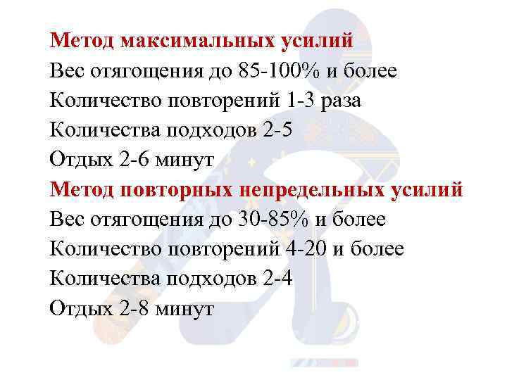 Метод максимальных усилий Вес отягощения до 85 100% и более Количество повторений 1 3