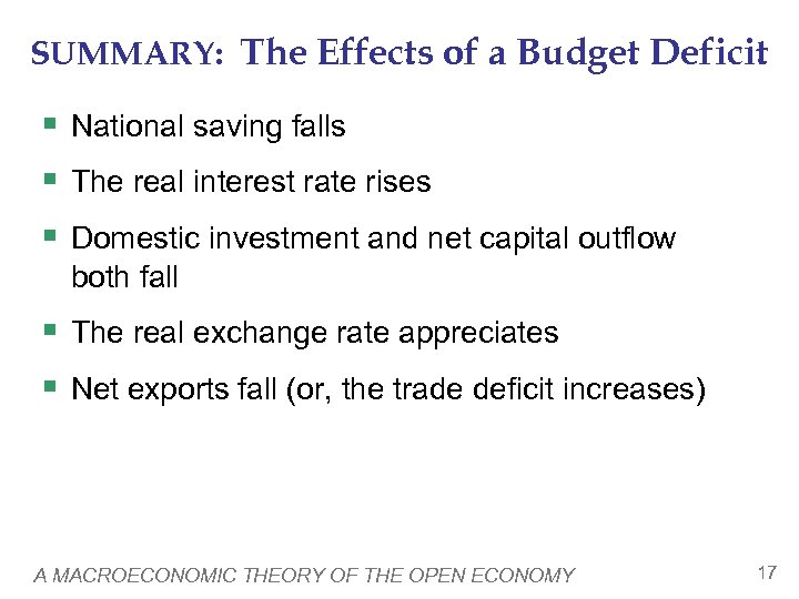 SUMMARY: The Effects of a Budget Deficit § National saving falls § The real