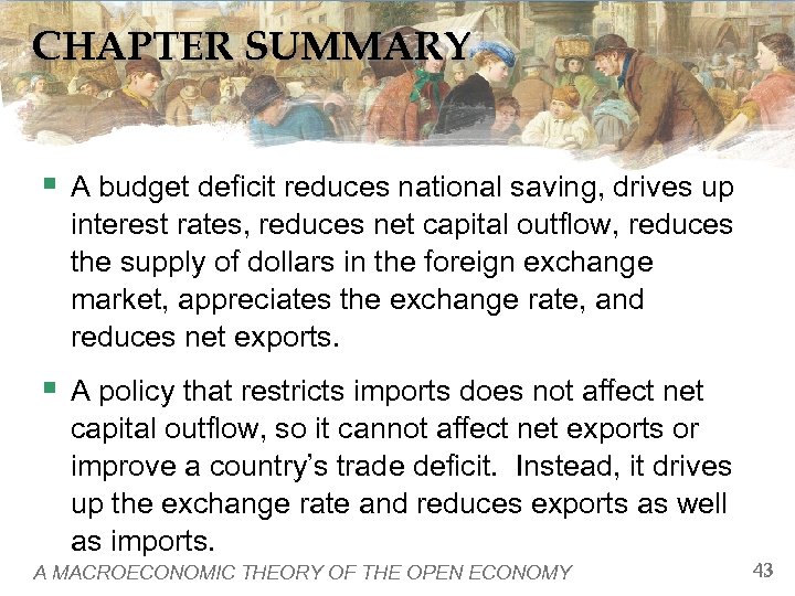 CHAPTER SUMMARY § A budget deficit reduces national saving, drives up interest rates, reduces