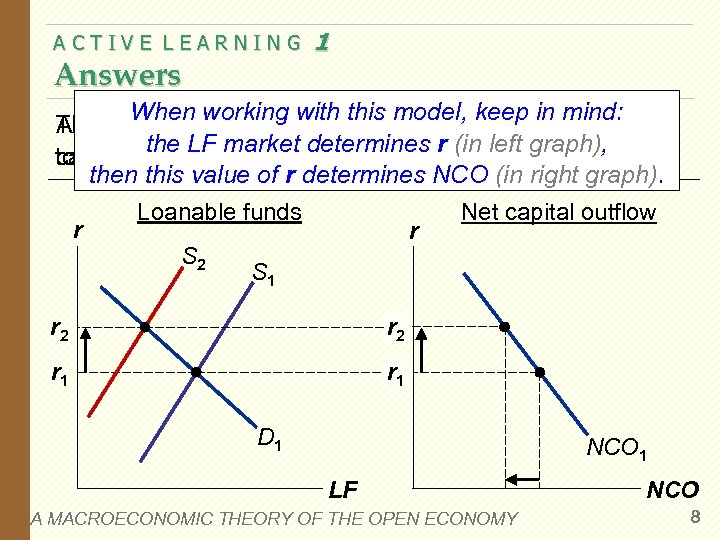 ACTIVE LEARNING Answers 1 When working with this model, keep in mind: The higher