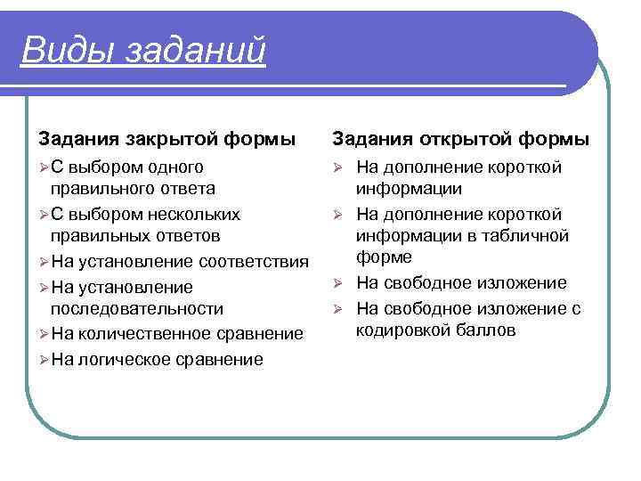 Виды заданий Задания закрытой формы Задания открытой формы Ø С выбором одного Ø правильного