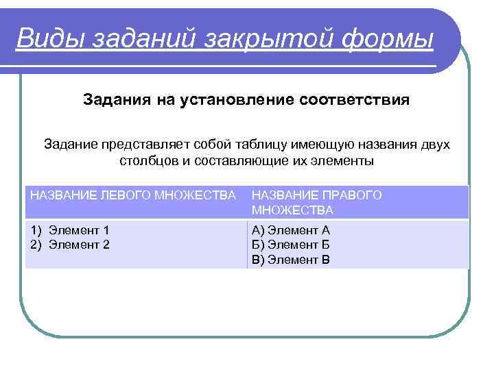Виды заданий закрытой формы Задания на установление соответствия Задание представляет собой таблицу имеющую названия