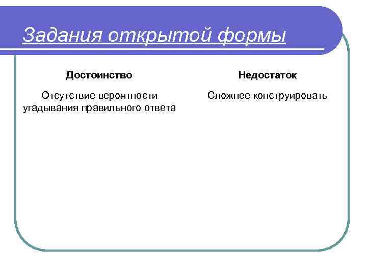 Задания открытой формы Достоинство Недостаток Отсутствие вероятности угадывания правильного ответа Сложнее конструировать 