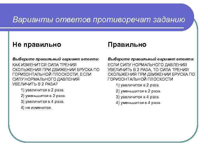 Варианты ответов противоречат заданию Не правильно Правильно Выберите правильный вариант ответа: КАК ИЗМЕНИТСЯ СИЛА