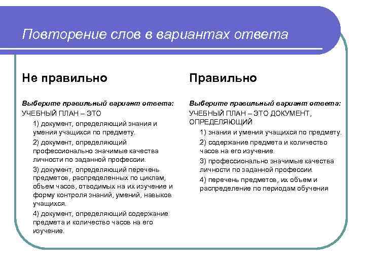 Повторение слов в вариантах ответа Не правильно Правильно Выберите правильный вариант ответа: УЧЕБНЫЙ ПЛАН