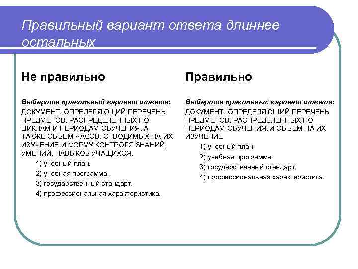 Правильный вариант ответа длиннее остальных Не правильно Правильно Выберите правильный вариант ответа: ДОКУМЕНТ, ОПРЕДЕЛЯЮЩИЙ