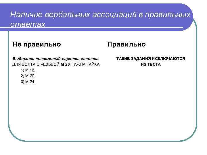 Наличие вербальных ассоциаций в правильных ответах Не правильно Выберите правильный вариант ответа: ДЛЯ БОЛТА