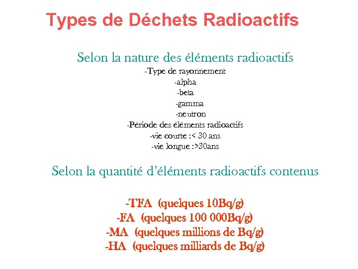 Types de Déchets Radioactifs Selon la nature des éléments radioactifs -Type de rayonnement -alpha