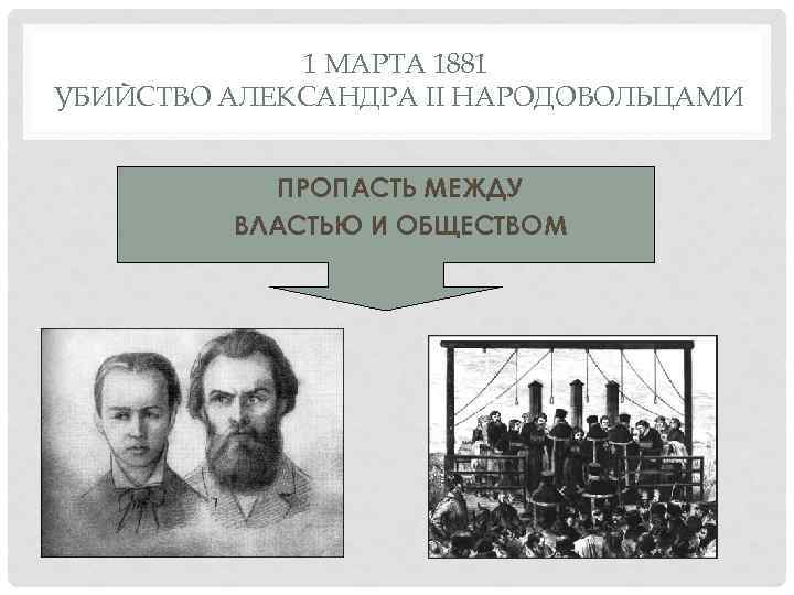 1 МАРТА 1881 УБИЙСТВО АЛЕКСАНДРА II НАРОДОВОЛЬЦАМИ • ПРОПАСТЬ МЕЖДУ • ВЛАСТЬЮ И ОБЩЕСТВОМ