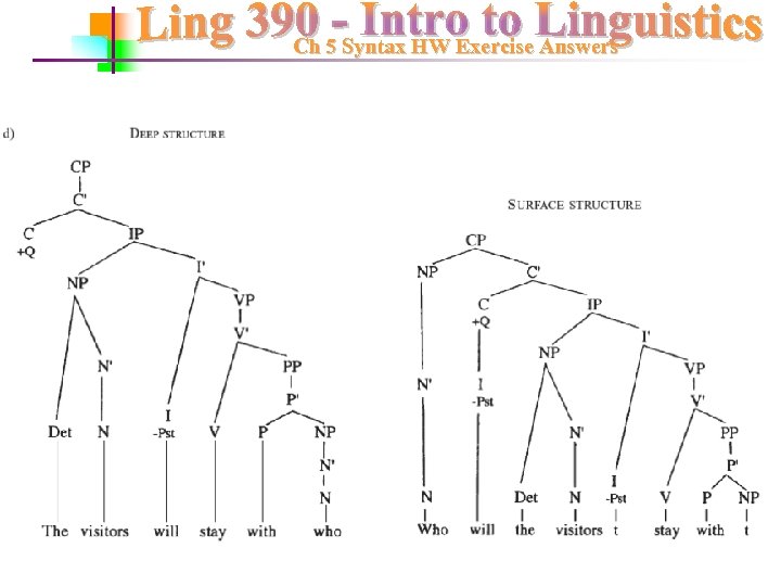 Ch 5 Syntax HW Exercise Answers 