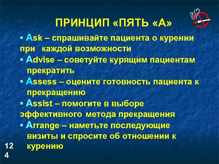 ПРИНЦИП «ПЯТЬ «А» § Ask – спрашивайте пациента о курении при каждой возможности §