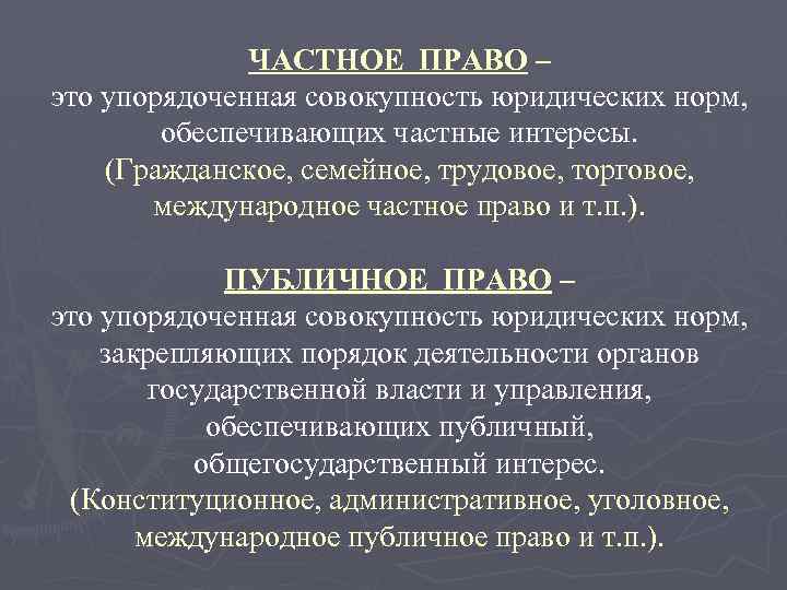 ЧАСТНОЕ ПРАВО – это упорядоченная совокупность юридических норм, обеспечивающих частные интересы. (Гражданское, семейное, трудовое,