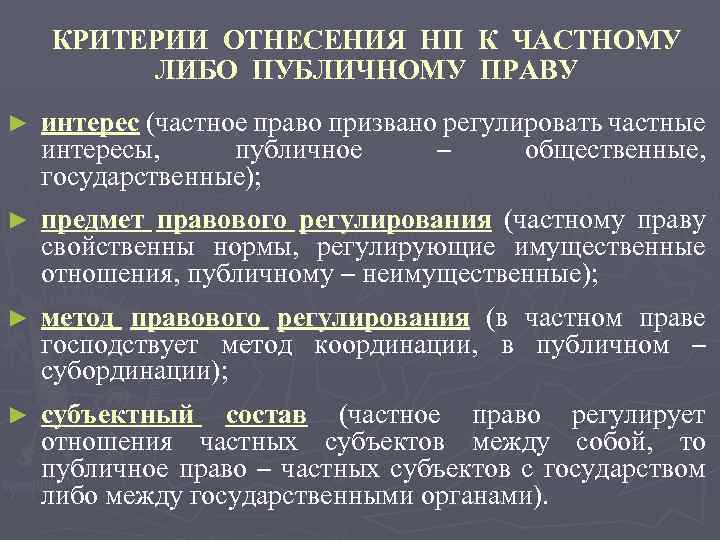КРИТЕРИИ ОТНЕСЕНИЯ НП К ЧАСТНОМУ ЛИБО ПУБЛИЧНОМУ ПРАВУ ► интерес (частное право призвано регулировать