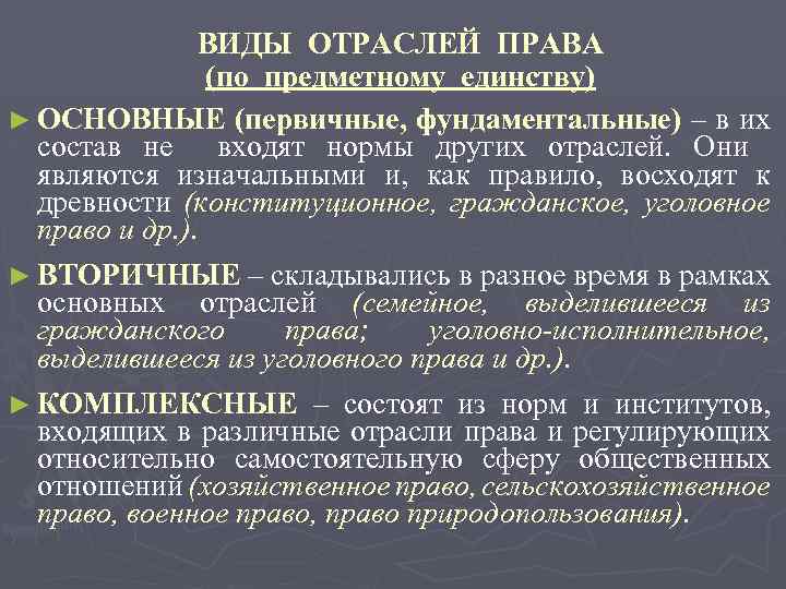 ВИДЫ ОТРАСЛЕЙ ПРАВА (по предметному единству) ► ОСНОВНЫЕ (первичные, фундаментальные) – в их состав