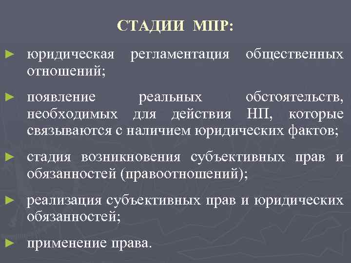 СТАДИИ МПР: ► юридическая отношений; регламентация общественных ► появление реальных обстоятельств, необходимых для действия