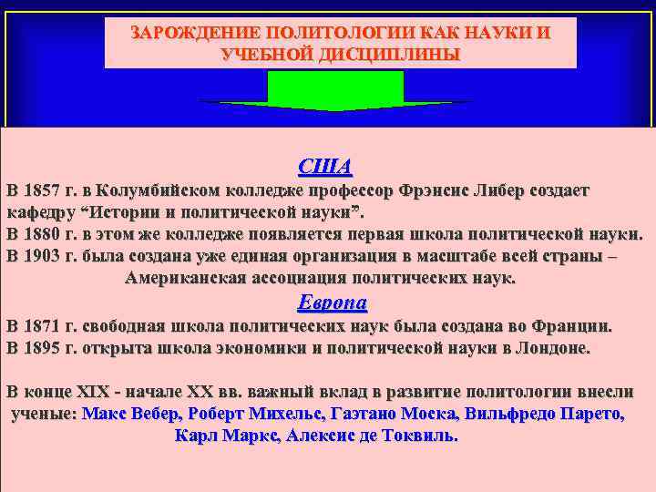 ЗАРОЖДЕНИЕ ПОЛИТОЛОГИИ КАК НАУКИ И УЧЕБНОЙ ДИСЦИПЛИНЫ США В 1857 г. в Колумбийском колледже
