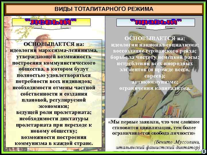 ВИДЫ ТОТАЛИТАРНОГО РЕЖИМА ОСНОВЫВАЕТСЯ на: идеологии марксизма-ленинизма, утверждающей возможность построения коммунистического общества, в котором