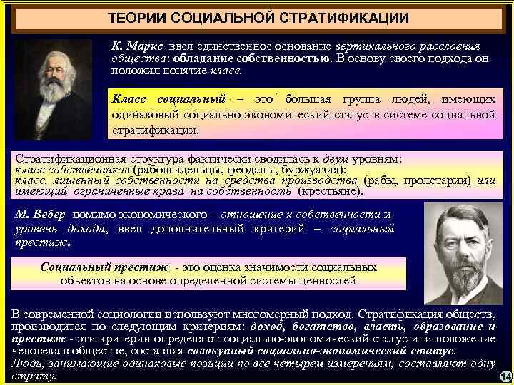 ТЕОРИИ СОЦИАЛЬНОЙ СТРАТИФИКАЦИИ К. Маркс ввел единственное основание вертикального расслоения общества: обладание собственностью. В