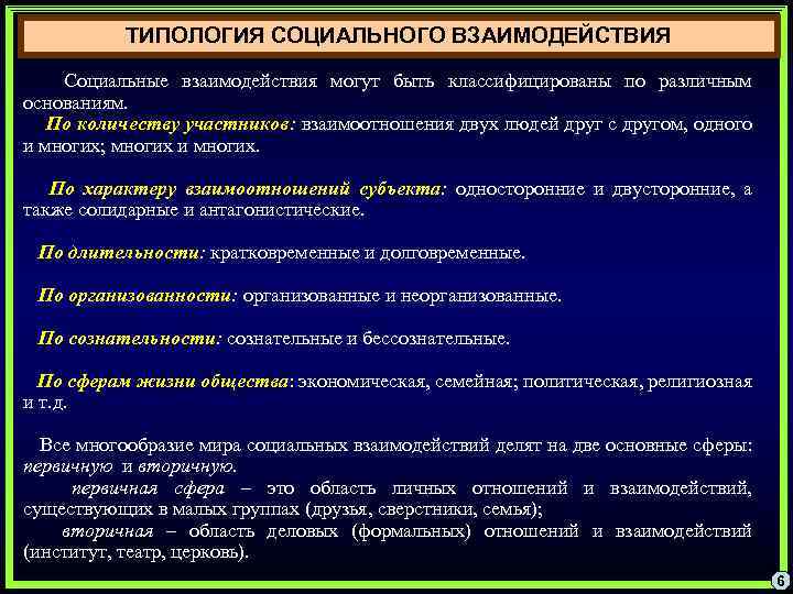 Проблемы современной хирургии проект