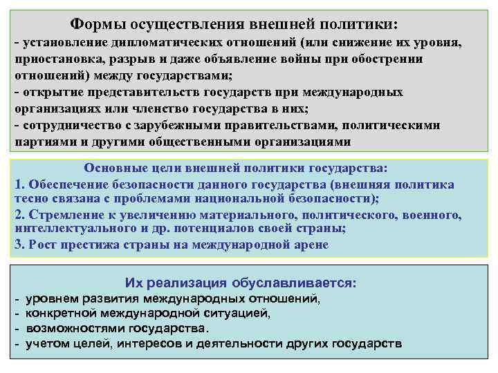 Формы осуществления внешней политики: - установление дипломатических отношений (или снижение их уровня, приостановка, разрыв