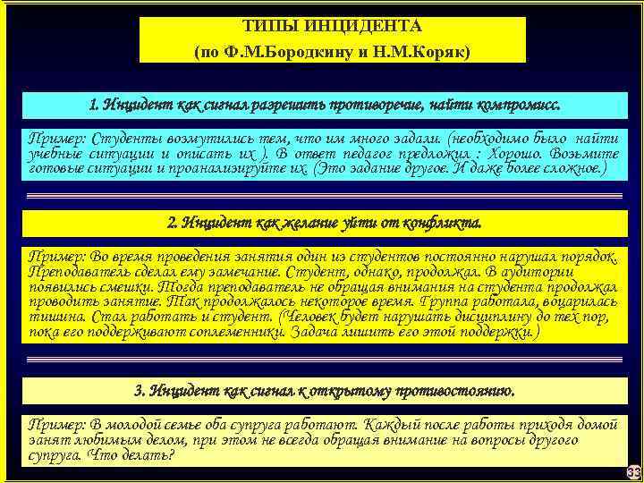 Социальный 11. Типы инцидентов. Тип инцидента в конфликте. Инцидент виды инцидентов. Типы происшествий.