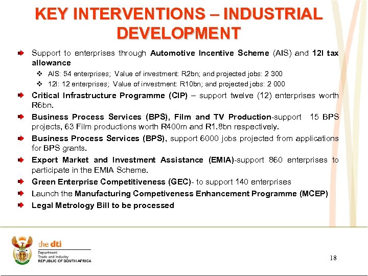 KEY INTERVENTIONS – INDUSTRIAL DEVELOPMENT Support to enterprises through Automotive Incentive Scheme (AIS) and