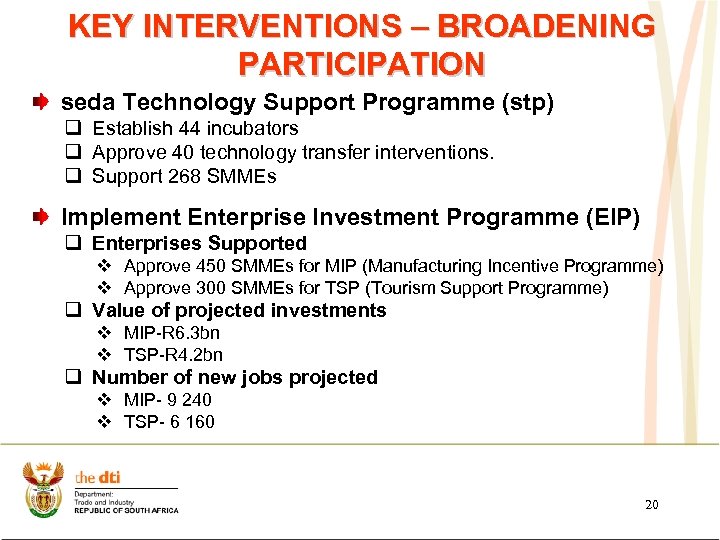 KEY INTERVENTIONS – BROADENING PARTICIPATION seda Technology Support Programme (stp) q Establish 44 incubators