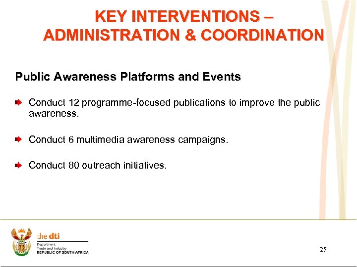 KEY INTERVENTIONS – ADMINISTRATION & COORDINATION Public Awareness Platforms and Events Conduct 12 programme-focused